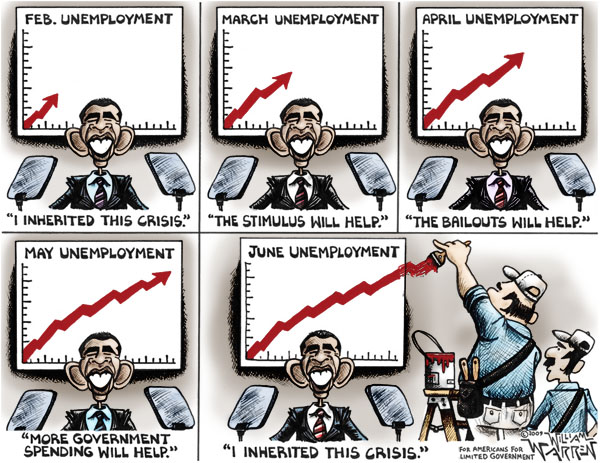 A cartoon by William Warren. Didn't Obama say unemployment wouldn't exceed 8 percent?