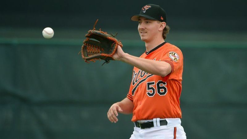 Another pitcher on a long comeback trail, Hunter Harvey just may be the closer of the future for the Orioles.